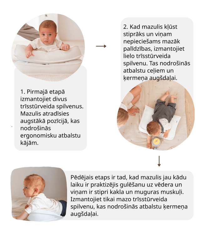 Mazuļa gulēšana uz vēdera